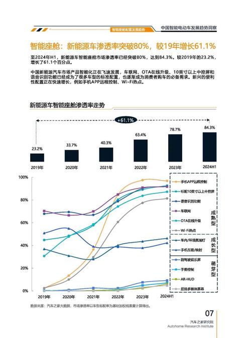 广州214起亚对未来市场的预测，名爵汽车品牌文化的传播